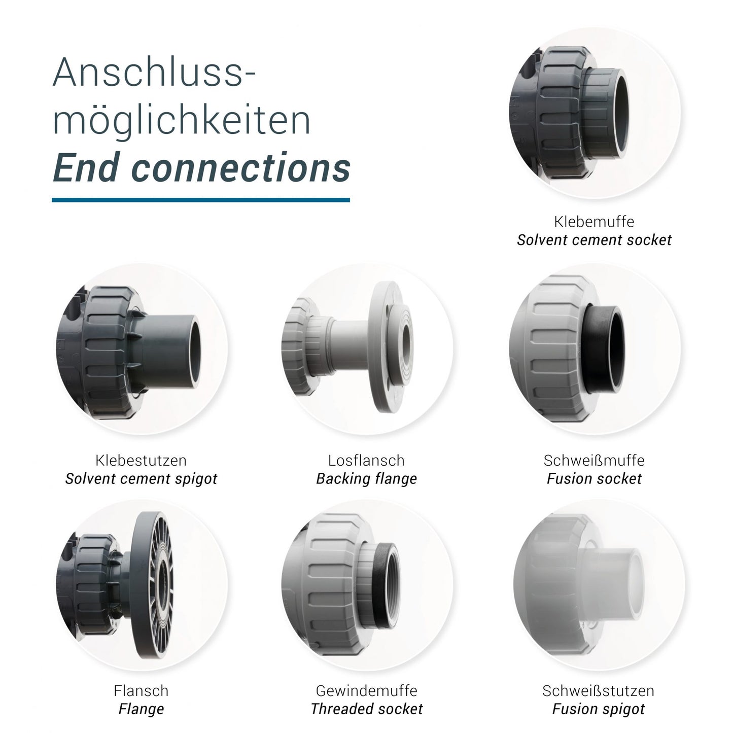 Praher M1 Series 2-Way Ball Valve Adaptor Set