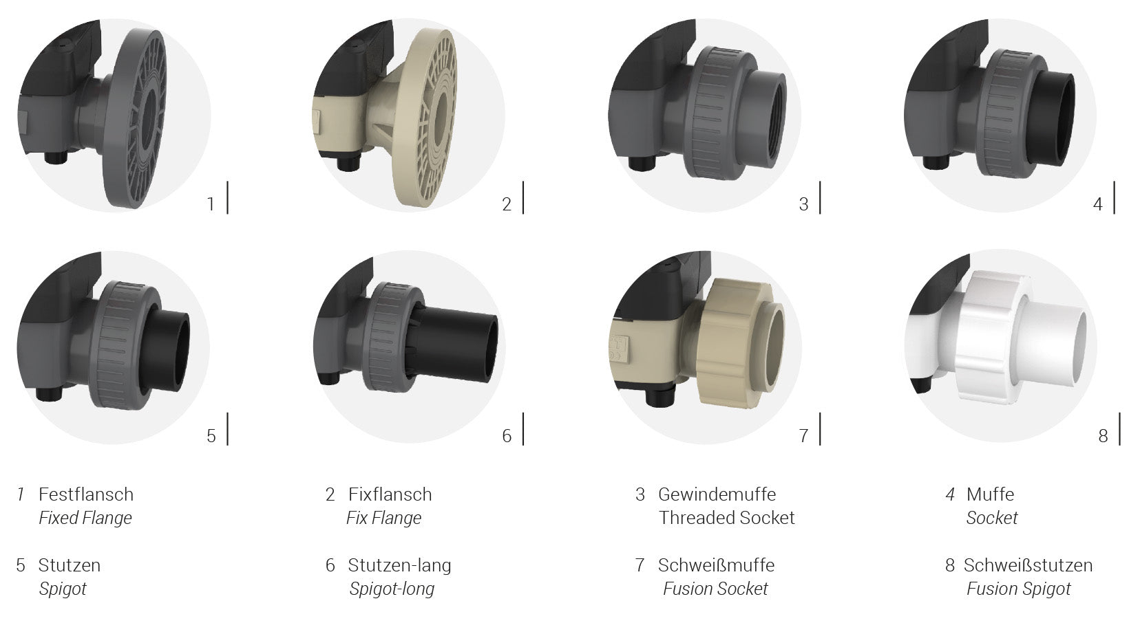 Thermoplastic Diaphragm Valves