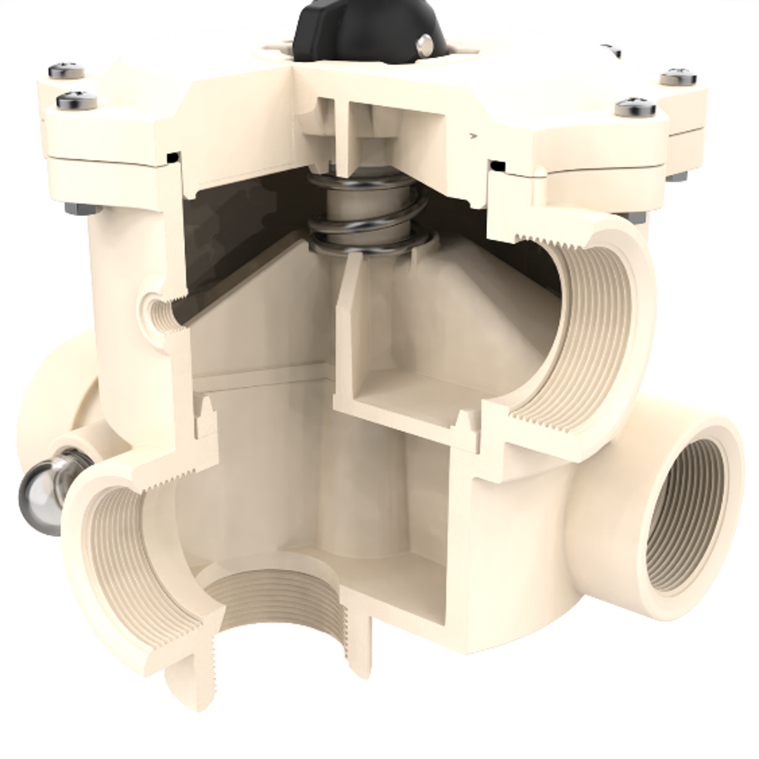 Praher 6Way Multiport Valves Fluidflo Valve Solutions